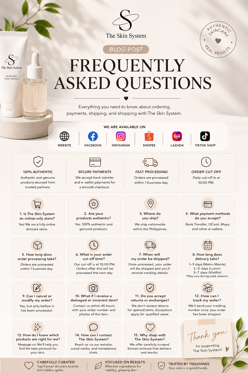 FAQ: WHAT TO KNOW?