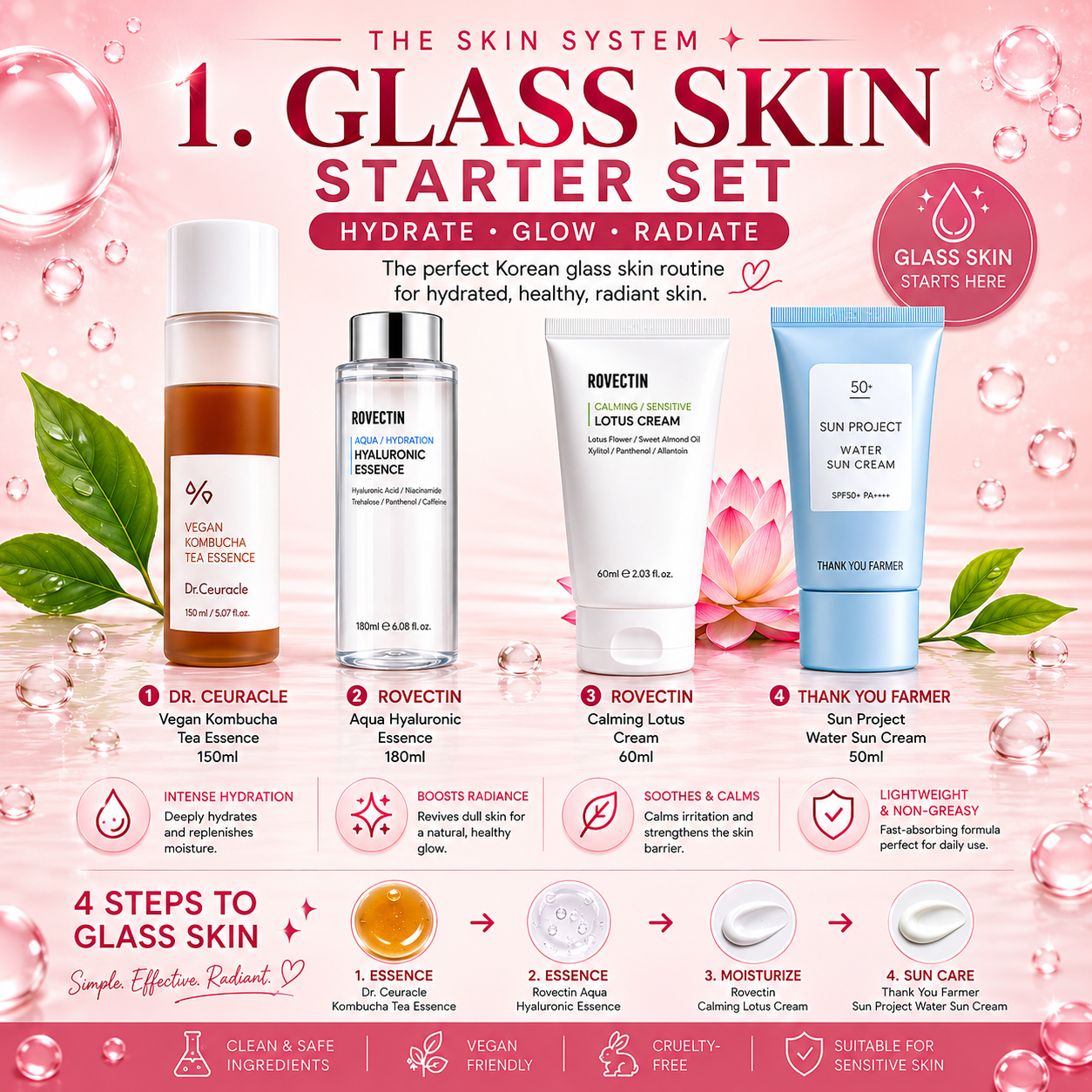 Glass Skin Starter Set