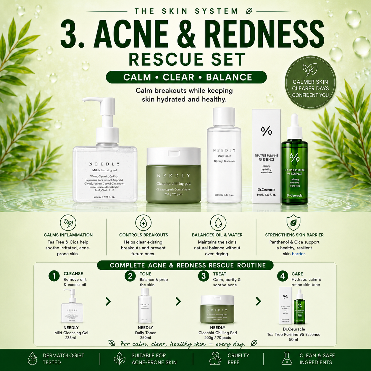 Acne and Redness Rescue Set