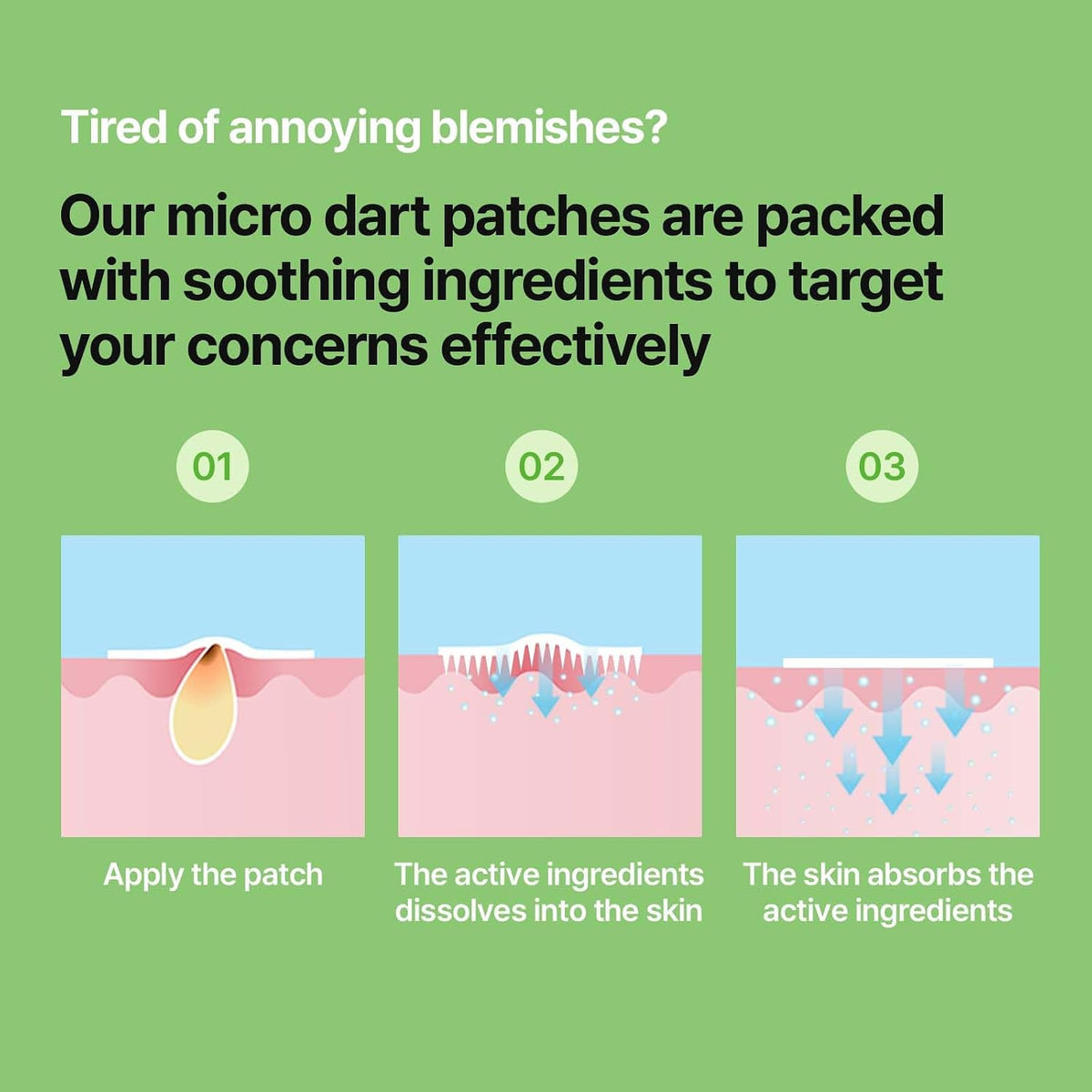 NEEDLY Blemish Patch 24ea
