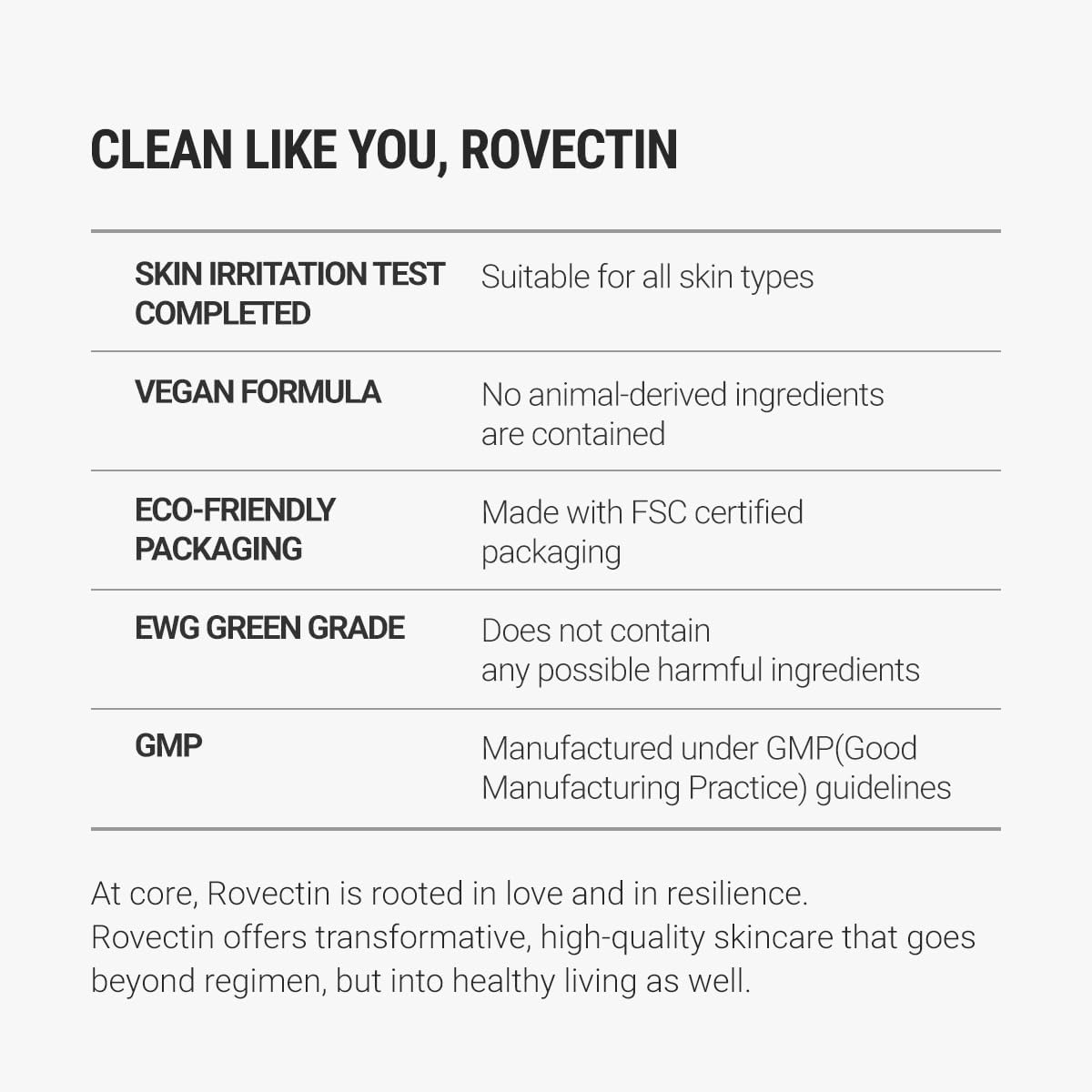 Rovectin Aqua Hyaluronic Essence 250ml
