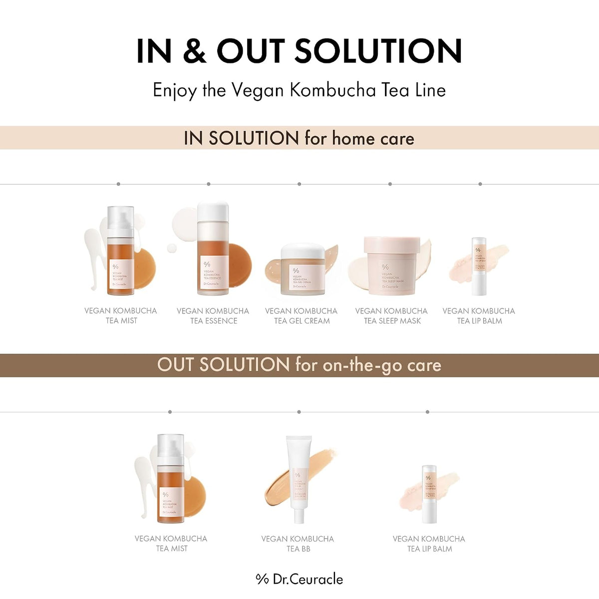 Dr. Ceuracle Vegan Kombucha Tea Gel Cream