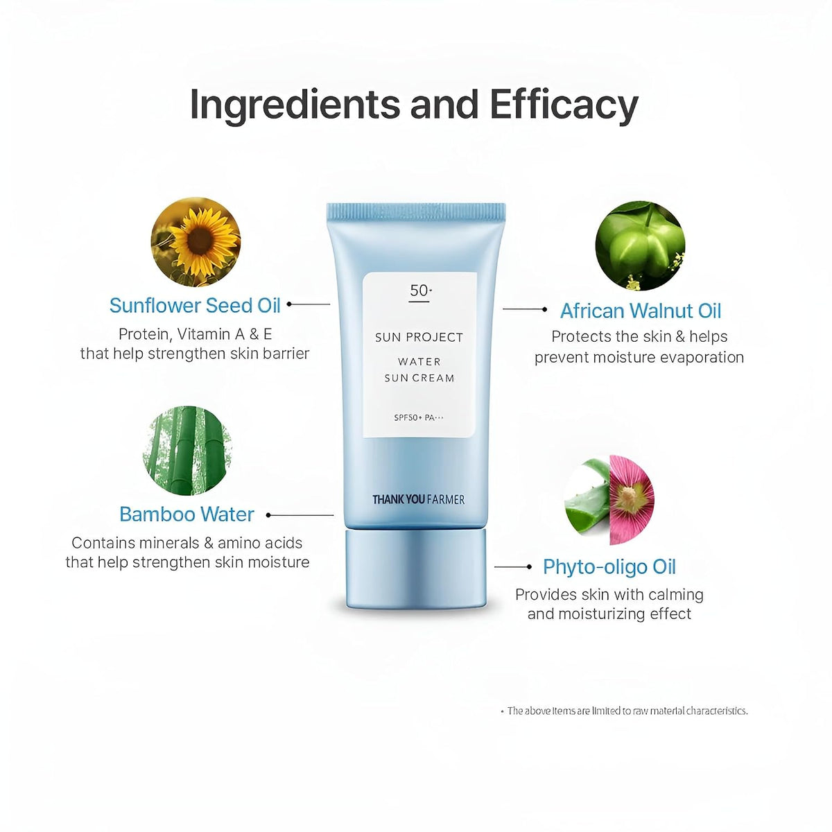 Thank you farmer Sun Project Water Sun Cream 50ml