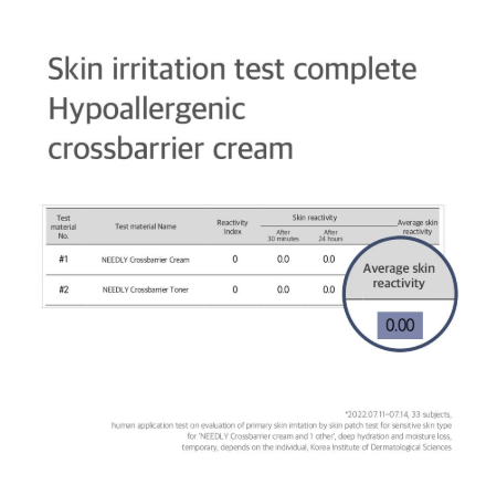 NEEDLY Cross Barrier Cream 80ml