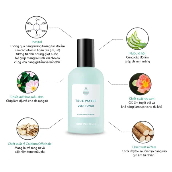 Thank you farmer True Water Deep Toner 150ml
